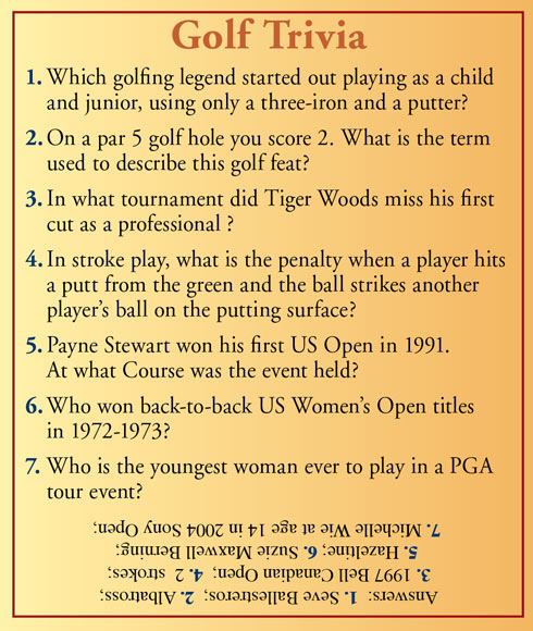 Golf Tips and Trivia